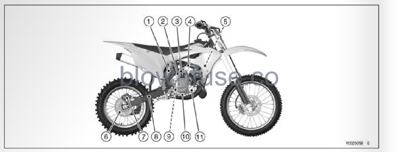 2022-Kawasak2022-Kawasaki-KX85-fig- (1)i-KX85-fig- (1)