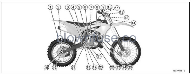 2022-Kawasaki-KX85-fig- (173)