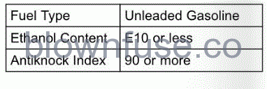 2022-Kawasaki-NINJA-100-SX-GENERAL-INFORMATION-fig- (10)