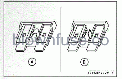 2022-Kawasaki-NINJA-100-SX-GENERAL-INFORMATION-fig- (100)