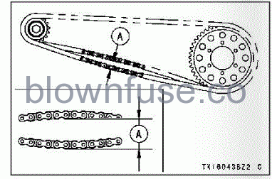 2022-Kawasaki-NINJA-100-SX-GENERAL-INFORMATION-fig- (73)