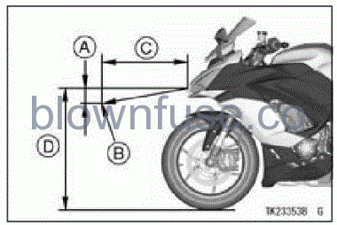 2022-Kawasaki-NINJA-100-SX-GENERAL-INFORMATION-fig- (98)