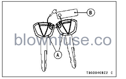 2022-Kawasaki-NINJA-1000-SX-fig- (111)