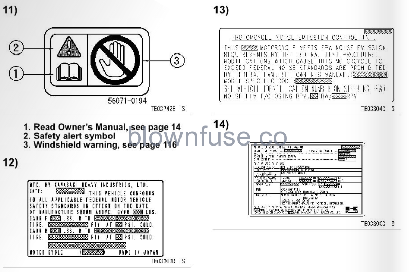 2022-Kawasaki-NINJA-1000-SX-fig- (14)