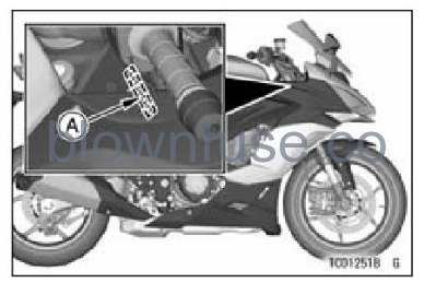 2022-Kawasaki-NINJA-1000-SX-fig- (2)