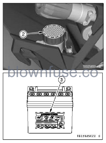 2022-Kawasaki-NINJA-1000-SX-fig- (4)