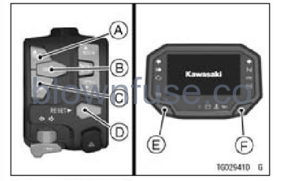 2022-Kawasaki-NINJA-1000-SX-fig- (52)