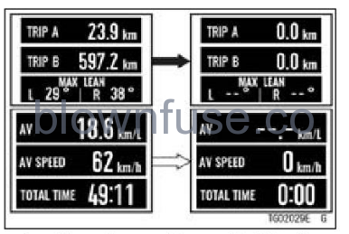 2022-Kawasaki-NINJA-1000-SX-fig- (72)