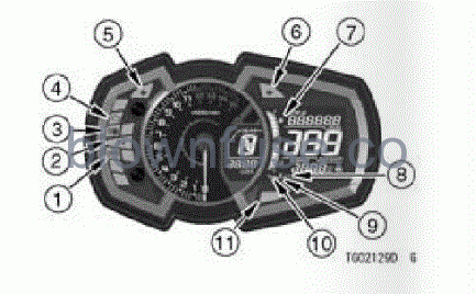 2022-Kawasaki-NINJA-400-General-information-fig- (18)