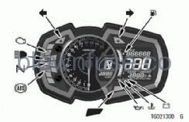 2022-Kawasaki-NINJA-400-General-information-fig- (19)