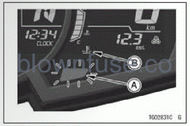 2022-Kawasaki-NINJA-400-General-information-fig- (27)