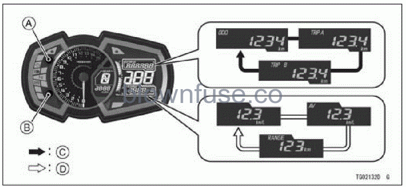 2022-Kawasaki-NINJA-400-General-information-fig- (28)