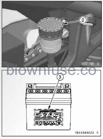 2022-Kawasaki-NINJA-400-General-information-fig- (3)