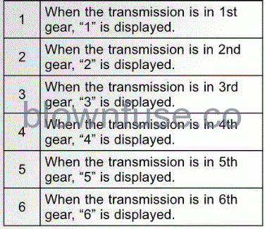 2022-Kawasaki-NINJA-400-General-information-fig- (39)