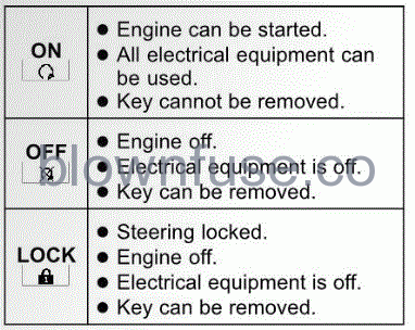 2022-Kawasaki-NINJA-400-General-information-fig- (43)