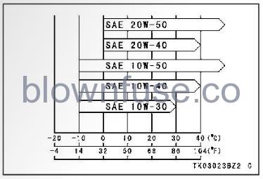 2022-Kawasaki-NINJA-400-MAINTENANCE-AND-ADJUSTMENT-fig (14)