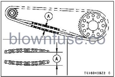 2022-Kawasaki-NINJA-400-MAINTENANCE-AND-ADJUSTMENT-fig (27)