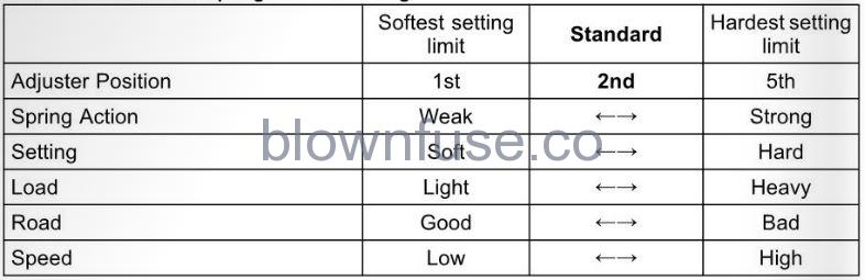 2022-Kawasaki-NINJA-400-MAINTENANCE-AND-ADJUSTMENT-fig (41)