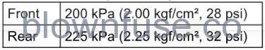 2022-Kawasaki-NINJA-400-MAINTENANCE-AND-ADJUSTMENT-fig (43)