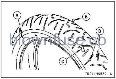 2022-Kawasaki-NINJA-400-MAINTENANCE-AND-ADJUSTMENT-fig (46)