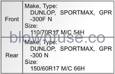 2022-Kawasaki-NINJA-400-MAINTENANCE-AND-ADJUSTMENT-fig (47)