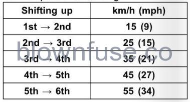 2022-Kawasaki-NINJA-400-RIDE-MOTORCYCLE-fig- (6)