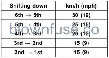 2022-Kawasaki-NINJA-400-RIDE-MOTORCYCLE-fig- (7)