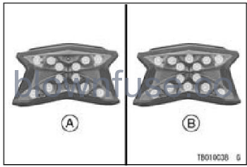 2022 Kawasaki NINJA 650 ABS GENERAL INFORMATION-Fig- (1)