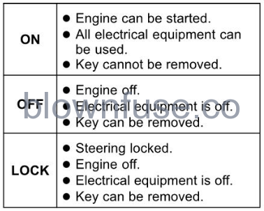 2022 Kawasaki NINJA 650 ABS GENERAL INFORMATION-Fig- (109)