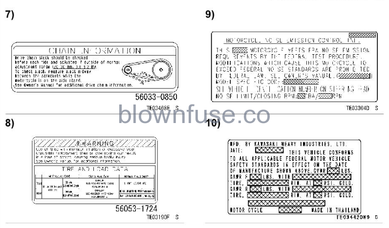 2022 Kawasaki NINJA 650 ABS GENERAL INFORMATION-Fig- (12)