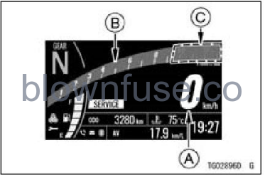 2022 Kawasaki NINJA 650 ABS GENERAL INFORMATION-Fig- (45)