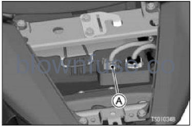 2022 Kawasaki NINJA 650 ABS Location of DFI System Diagnostic Connector Fig 01