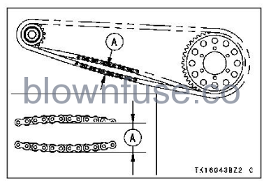 2022-Kawasaki-NINJA-650-ABS-MAINTENANCE-AND-ADJUSTMENT-Fig- (25)