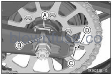 2022-Kawasaki-NINJA-650-ABS-MAINTENANCE-AND-ADJUSTMENT-Fig- (27)