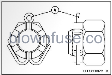 2022-Kawasaki-NINJA-650-ABS-MAINTENANCE-AND-ADJUSTMENT-Fig- (28)