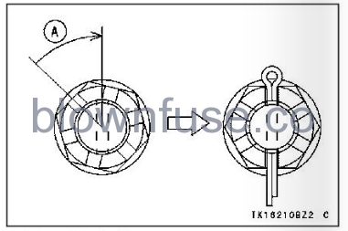 2022-Kawasaki-NINJA-650-ABS-MAINTENANCE-AND-ADJUSTMENT-Fig- (29)