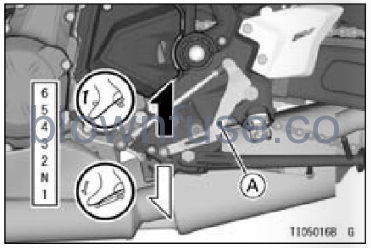 2022-Kawasaki-NINJA-650-ABS-Shifting-Gears-Fig-01