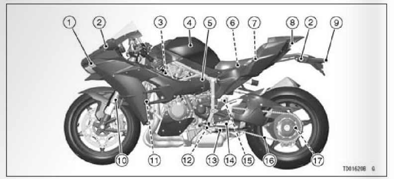 2022-Kawasaki-NINJA-H2-fig- (13)