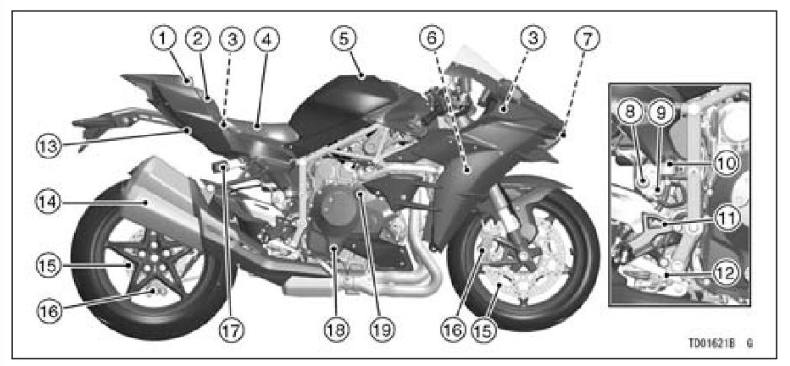 2022-Kawasaki-NINJA-H2-fig- (14)