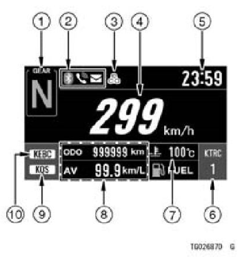 2022-Kawasaki-NINJA-H2-fig- (16)