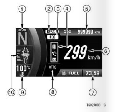 2022-Kawasaki-NINJA-H2-fig- (19)