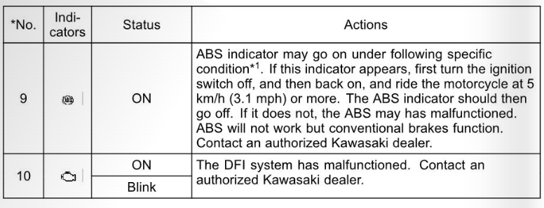 2022-Kawasaki-NINJA-H2-fig- (25)