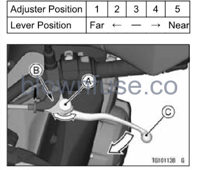 2022-Kawasaki-Z900-SE-general-information-fig- (104)