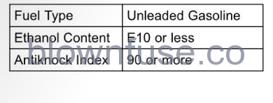 2022-Kawasaki-Z900-SE-general-information-fig- (105)