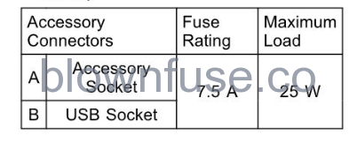 2022-Kawasaki-Z900-SE-general-information-fig- (121)