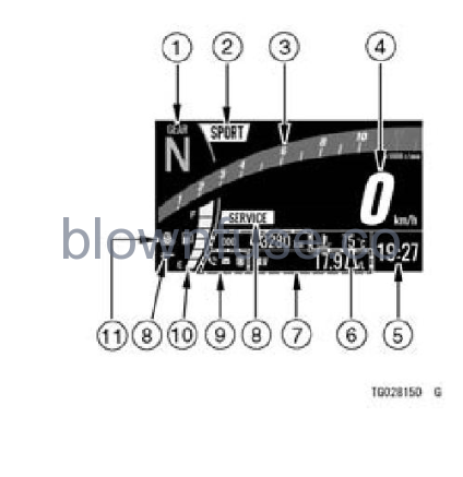 2022-Kawasaki-Z900-SE-general-information-fig- (19)