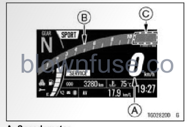 2022-Kawasaki-Z900-SE-general-information-fig- (29)