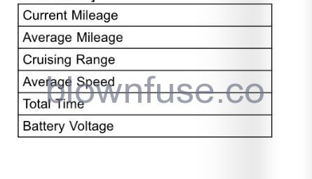 2022-Kawasaki-Z900-SE-general-information-fig- (44)