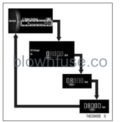 2022-Kawasaki-Z900-SE-general-information-fig- (78)