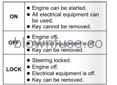 2022-Kawasaki-Z900-SE-general-information-fig- (97)